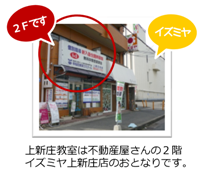 早稲田育英ゼミナール上新庄教室は不動産屋さんの２階、イズミヤ上新庄店のおとなりです。